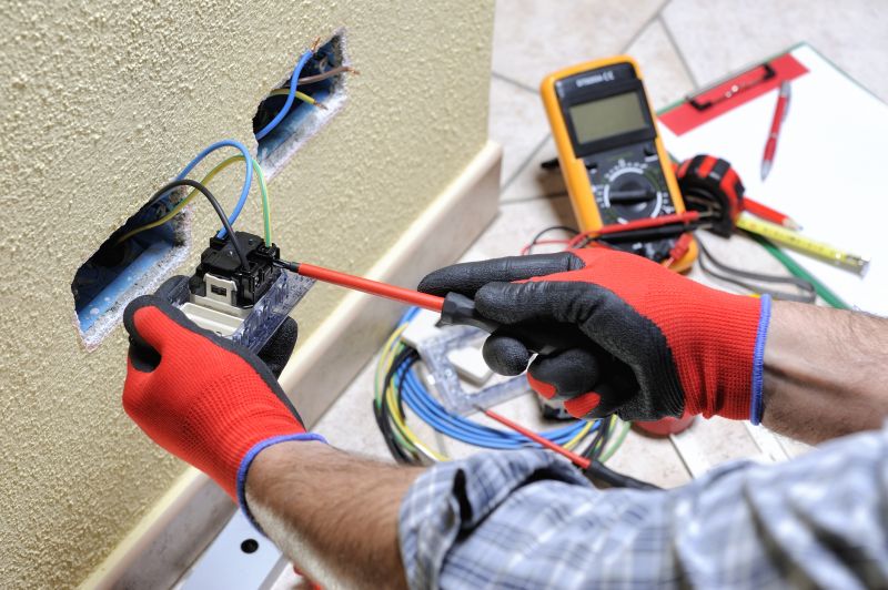 Wiring Inspection Service